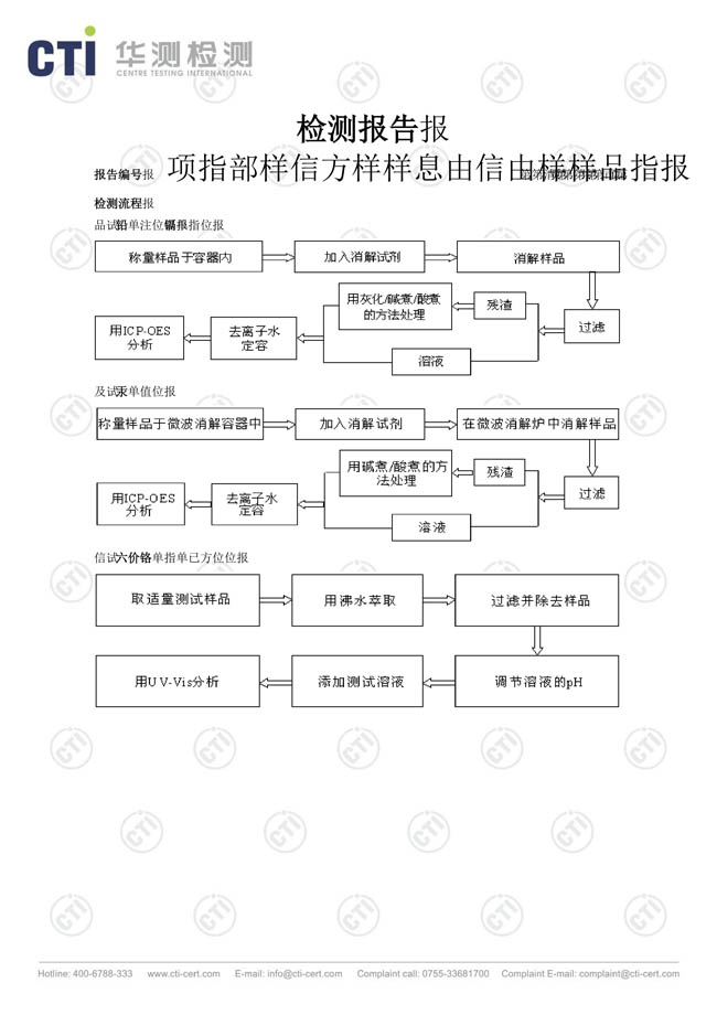 金橋銅業(yè)-軟連接證書 金橋銅業(yè)-軟連接證書