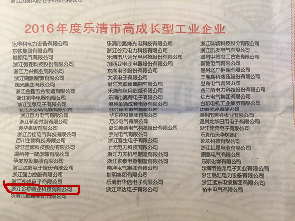 2016年度樂清市成長型工業(yè)企業(yè)&mdash;&mdash;金橋銅業(yè)