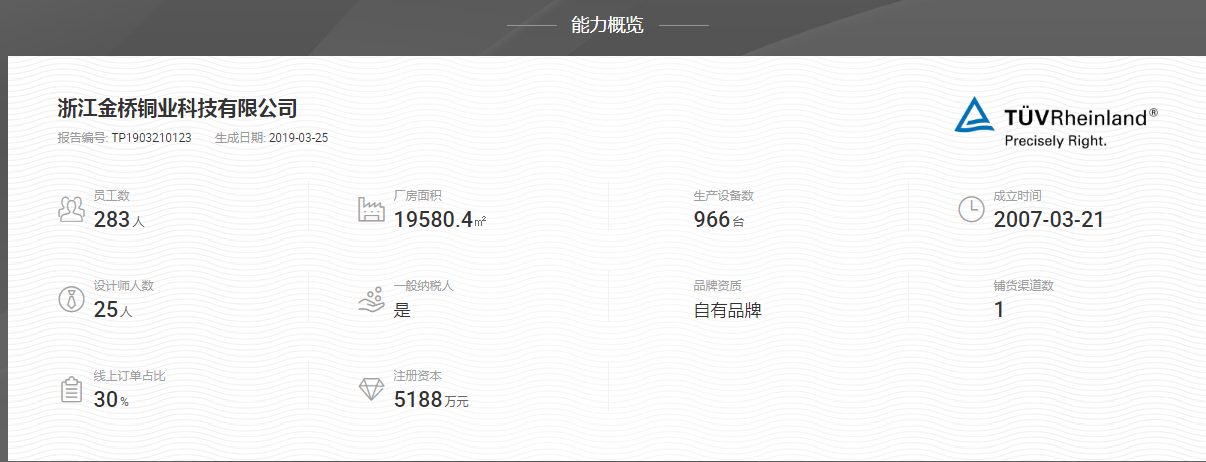 萊茵技術(shù)監(jiān)督服務(wù)(廣東)有限公司對金橋的認(rèn)證